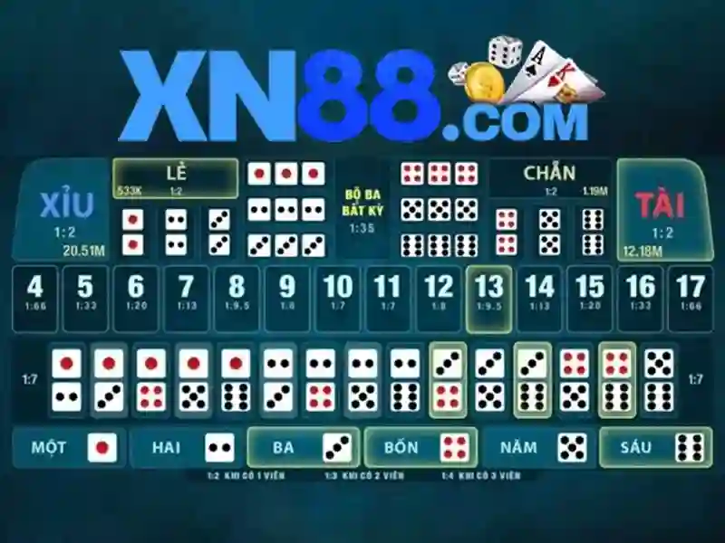 Ưu đãi slot xn88.com
