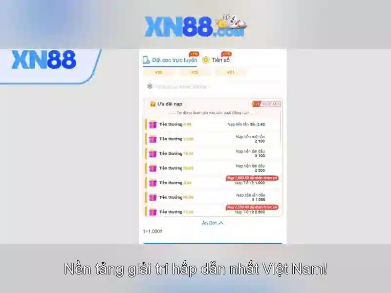 Hướng Dẫn Liên Lạc Với Hỗ Trợ SLOT