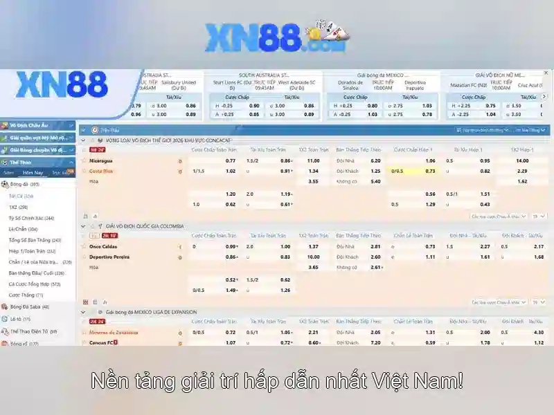 Bảo Mật XN88